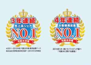 宅配水市場の調査では